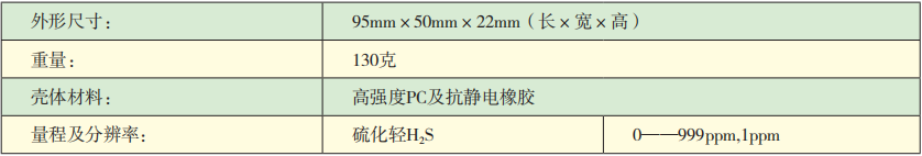 KDS10-H2S硫化氫檢測報警儀技術(shù)參數.png