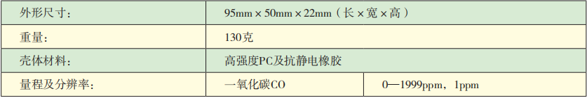 KDS10—CO一氧化碳檢測報警儀技術(shù)參數.png
