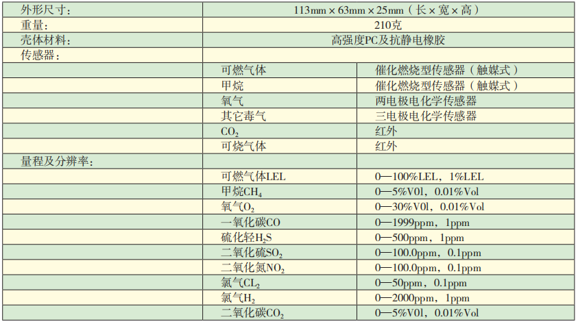 KDS40多氣體檢測儀技術(shù)參數.png